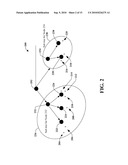 FLOW BASED FAIR SCHEDULING IN MULTI-HOP WIRELESS NETWORKS diagram and image