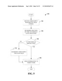 FLOW BASED FAIR SCHEDULING IN MULTI-HOP WIRELESS NETWORKS diagram and image