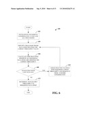 FLOW BASED FAIR SCHEDULING IN MULTI-HOP WIRELESS NETWORKS diagram and image