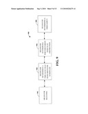 FLOW BASED FAIR SCHEDULING IN MULTI-HOP WIRELESS NETWORKS diagram and image