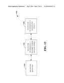 FLOW BASED FAIR SCHEDULING IN MULTI-HOP WIRELESS NETWORKS diagram and image