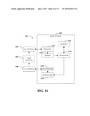 FLOW BASED FAIR SCHEDULING IN MULTI-HOP WIRELESS NETWORKS diagram and image