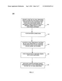 METHOD AND MONITORING COMPONENT FOR NETWORK TRAFFIC MONITORING diagram and image