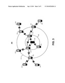 WIRELESS SOCIAL NETWORKING diagram and image