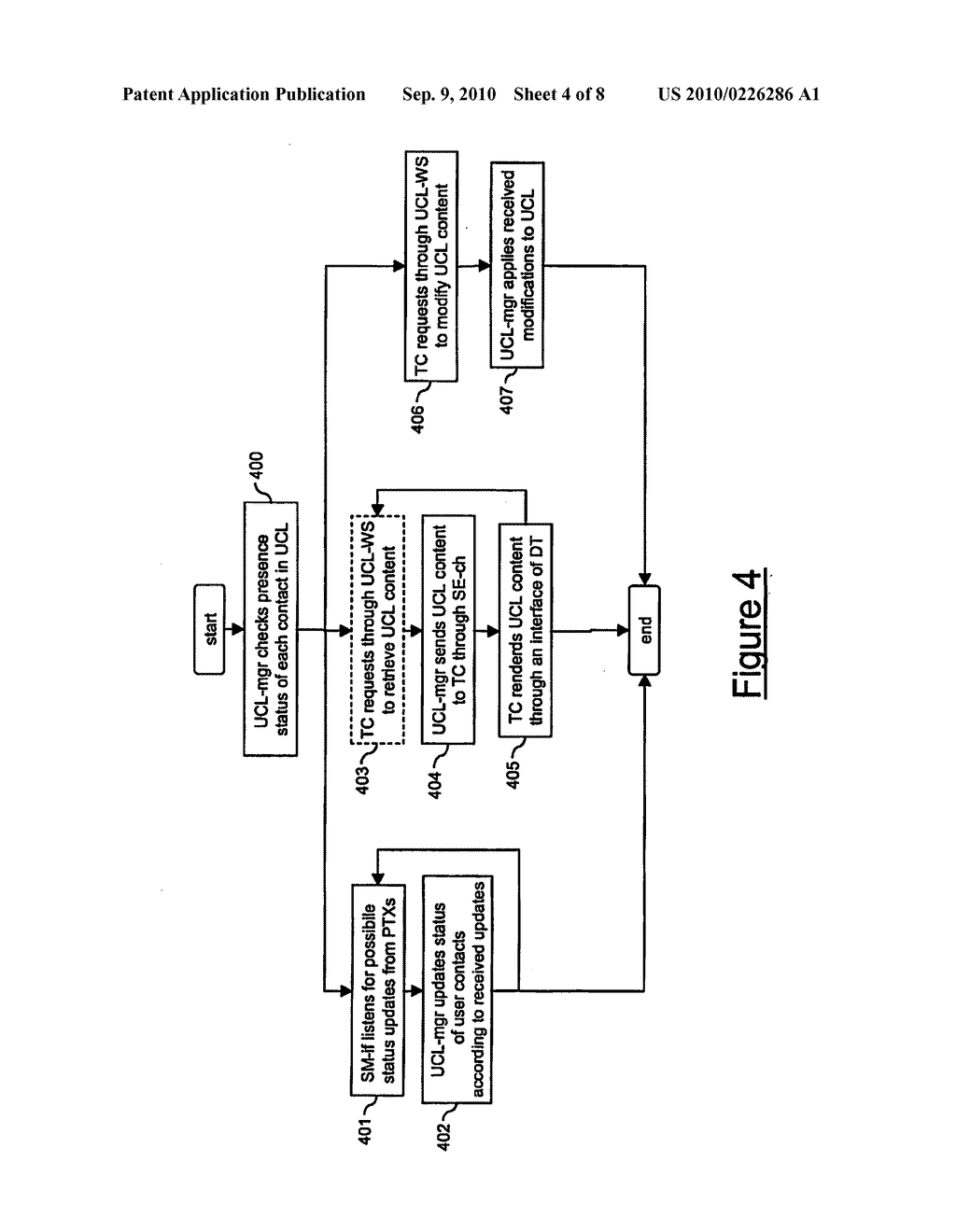 METHOD, GATEW AND SYSTEM FOR PROVIDING A PUSH-TO-X SERVICE TO A USER OF A DATA TERMINAL - diagram, schematic, and image 05