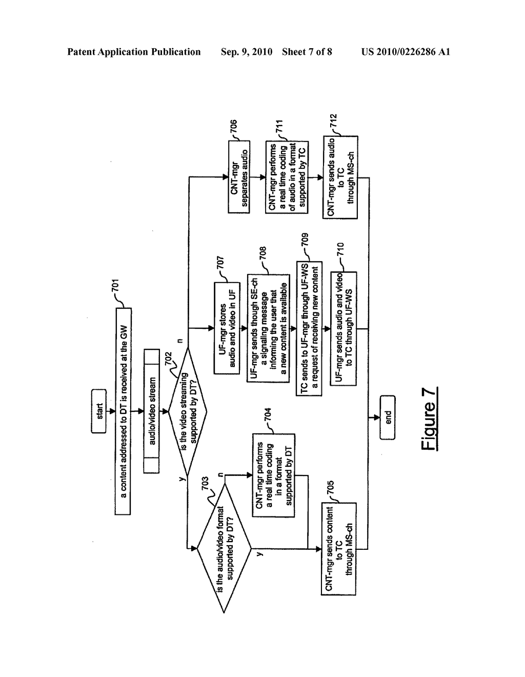 METHOD, GATEW AND SYSTEM FOR PROVIDING A PUSH-TO-X SERVICE TO A USER OF A DATA TERMINAL - diagram, schematic, and image 08