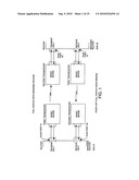 Full duplex network radio bridge with low latency and high throughput diagram and image