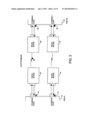 Full duplex network radio bridge with low latency and high throughput diagram and image