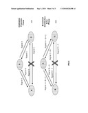  node- arbitrated media access control protocol for ad hoc broadcast networks carrying ephemeral information diagram and image