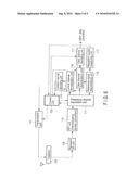 WIRELESS TRANSMISSION APPARATUS, WIRELESS RECEPTION APPARATUS, AND TRANSMISSION METHOD diagram and image