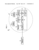 Base station apparatus, terminal apparatus, and communication method diagram and image