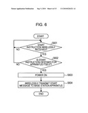 Base station apparatus, terminal apparatus, and communication method diagram and image