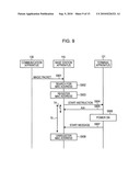 Base station apparatus, terminal apparatus, and communication method diagram and image