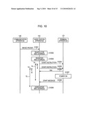 Base station apparatus, terminal apparatus, and communication method diagram and image