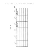 Base station apparatus, terminal apparatus, and communication method diagram and image