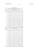 BURST SIZE SIGNALING AND PARTITION RULE diagram and image