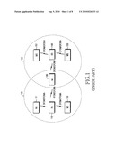 SYSTEM AND METHOD FOR PROVIDING SERVICES USING THE SAME FREQUENCY IN A WIRELESS COMMUNICATION SYSTEM diagram and image