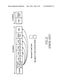 SYSTEM AND METHOD FOR PROVIDING SERVICES USING THE SAME FREQUENCY IN A WIRELESS COMMUNICATION SYSTEM diagram and image