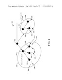 FLOW BASED FAIR SCHEDULING IN MULTI-HOP WIRELESS NETWORKS diagram and image