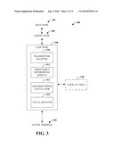 FLOW BASED FAIR SCHEDULING IN MULTI-HOP WIRELESS NETWORKS diagram and image