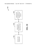 FLOW BASED FAIR SCHEDULING IN MULTI-HOP WIRELESS NETWORKS diagram and image