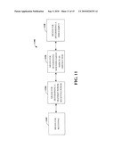 FLOW BASED FAIR SCHEDULING IN MULTI-HOP WIRELESS NETWORKS diagram and image