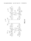 FLOW BASED FAIR SCHEDULING IN MULTI-HOP WIRELESS NETWORKS diagram and image