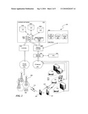 AUTHORIZING ACCESS TO TELECOMMUNICATIONS NETWORKS FOR MOBILE DEVICES, SUCH AS MOBILE DEVICES ACCESSING NETWORKS VIA NON-TRADITIONAL ENTRY POINTS diagram and image