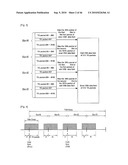 DIGITAL BROADCASTING SYSTEM AND METHOD OF PROCESSING DATA IN DIGITAL BROADCASTING SYSTEM diagram and image