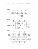 DIGITAL BROADCASTING SYSTEM AND METHOD OF PROCESSING DATA IN DIGITAL BROADCASTING SYSTEM diagram and image