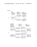 DIGITAL BROADCASTING SYSTEM AND METHOD OF PROCESSING DATA IN DIGITAL BROADCASTING SYSTEM diagram and image