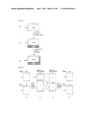 DIGITAL BROADCASTING SYSTEM AND METHOD OF PROCESSING DATA IN DIGITAL BROADCASTING SYSTEM diagram and image