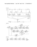 DIGITAL BROADCASTING SYSTEM AND METHOD OF PROCESSING DATA IN DIGITAL BROADCASTING SYSTEM diagram and image