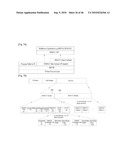 DIGITAL BROADCASTING SYSTEM AND METHOD OF PROCESSING DATA IN DIGITAL BROADCASTING SYSTEM diagram and image