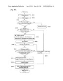 DIGITAL BROADCASTING SYSTEM AND METHOD OF PROCESSING DATA IN DIGITAL BROADCASTING SYSTEM diagram and image