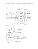 DIGITAL BROADCASTING SYSTEM AND METHOD OF PROCESSING DATA IN DIGITAL BROADCASTING SYSTEM diagram and image