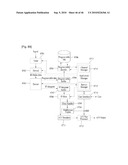 DIGITAL BROADCASTING SYSTEM AND METHOD OF PROCESSING DATA IN DIGITAL BROADCASTING SYSTEM diagram and image