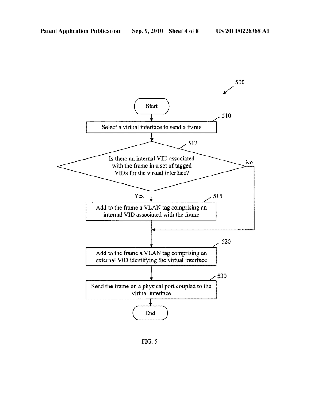 Transport Multiplexer - Mechanisms to Force Ethernet Traffic From One Domain to Be Switched in a Different (External) Domain - diagram, schematic, and image 05