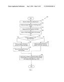 Transport Multiplexer - Mechanisms to Force Ethernet Traffic From One Domain to Be Switched in a Different (External) Domain diagram and image