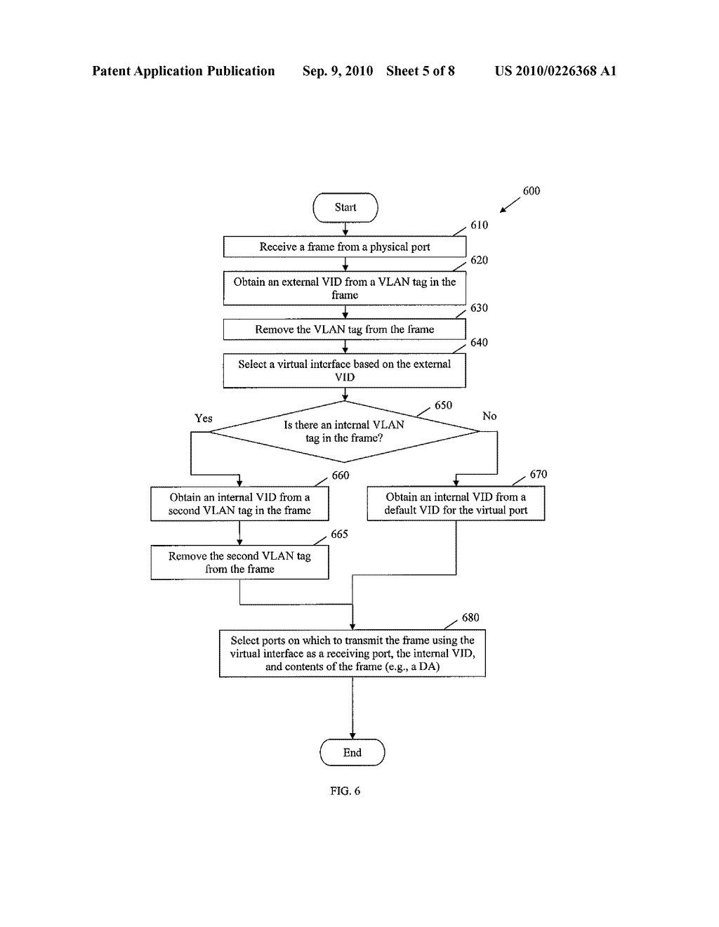 Transport Multiplexer - Mechanisms to Force Ethernet Traffic From One Domain to Be Switched in a Different (External) Domain - diagram, schematic, and image 06