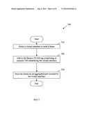 Transport Multiplexer - Mechanisms to Force Ethernet Traffic From One Domain to Be Switched in a Different (External) Domain diagram and image