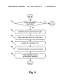 TRACKING FRAGMENTED DATA FLOWS diagram and image