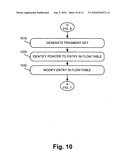 TRACKING FRAGMENTED DATA FLOWS diagram and image