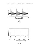 GAIN-SWITCHED FIBER LASER SYSTEM diagram and image