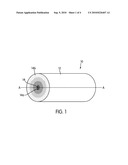 LASER MEDIA WITH CONTROLLED CONCENTRATION PROFILE OF ACTIVE LASER IONS AND METHOD OF MAKING THE SAME diagram and image