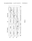 Transmission of Physical Layer Signaling in a Broadcast System diagram and image