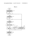 MOVING IMAGE CODING APPARATUS AND MOVING IMAGE CODING METHOD diagram and image