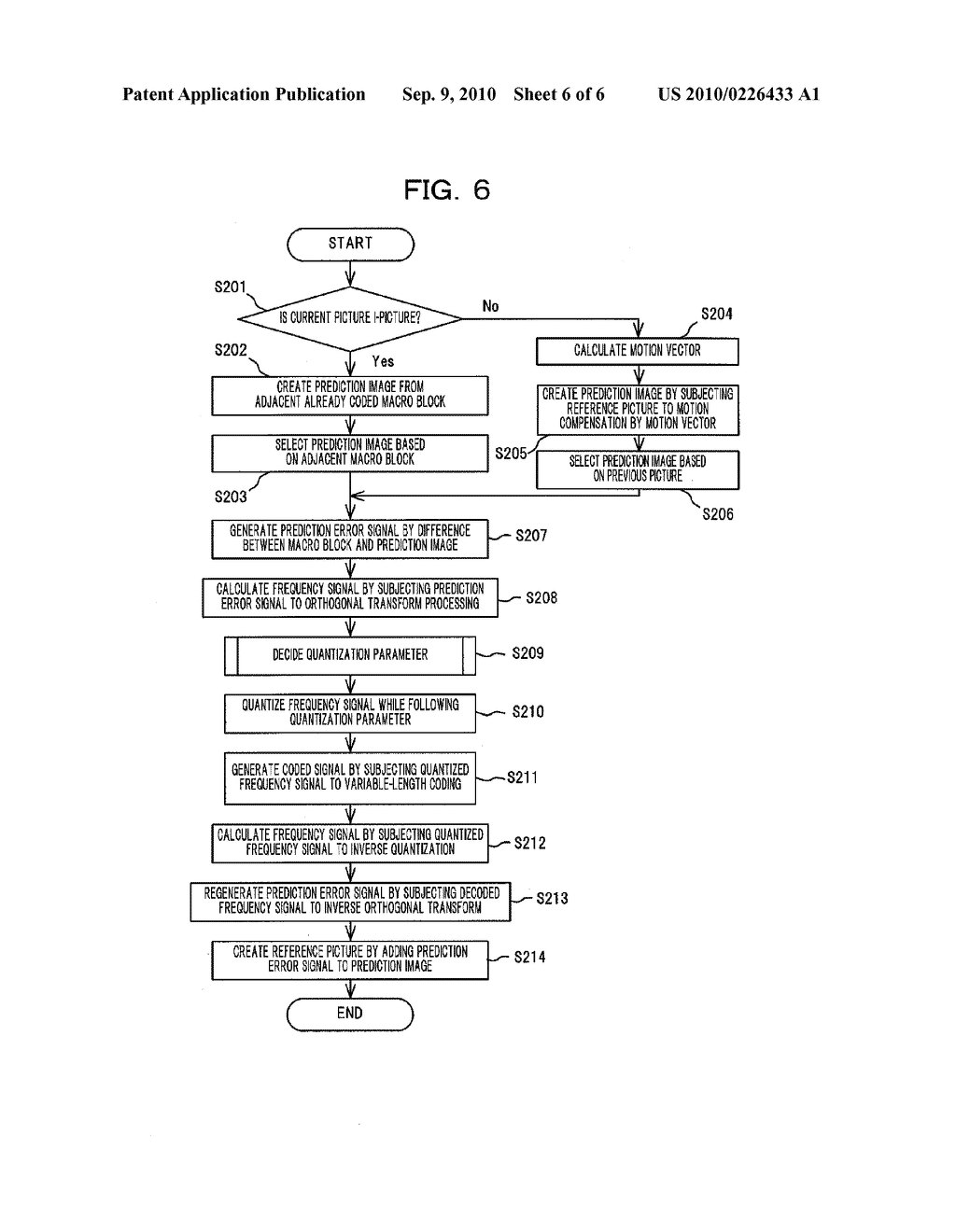 MOVING IMAGE CODING APPARATUS AND MOVING IMAGE CODING METHOD - diagram, schematic, and image 07
