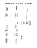 Video Processing Systems, Methods and Apparatus diagram and image