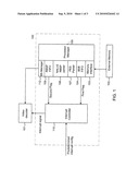 BIT STREAM BUFFER CONTROLLER AND ITS METHOD diagram and image